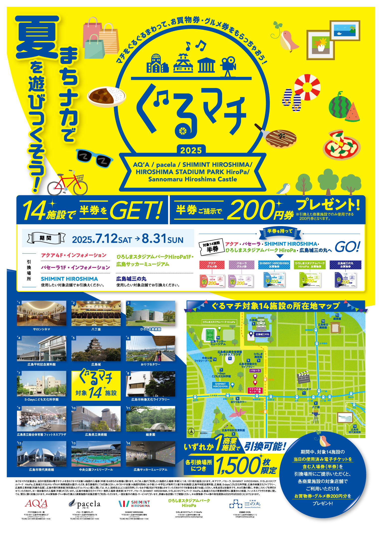 ぐるマチポスターデータ